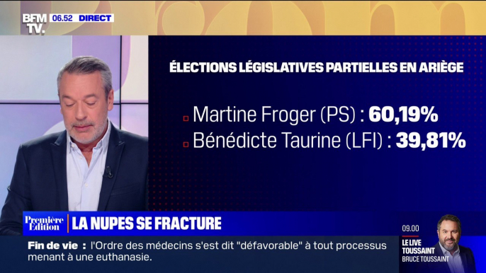 ÉDITO - Législative partielle en Ariège: "La Nupes n'est pas forcément le débouché politique des électeurs de gauche"
