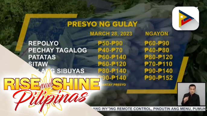 Presyo ng gulay at ilang isda, nagtaas ngayong Miyerkules Santo; Presyo ng bigas, tumaas din