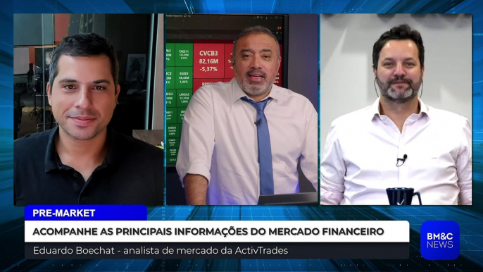 ADP, ÍNDICE DO DÓLAR E DESTAQUES DA PRÉ ABERTURA DO MERCADO| PRE-MARKET EXIBIDO 05/04/23