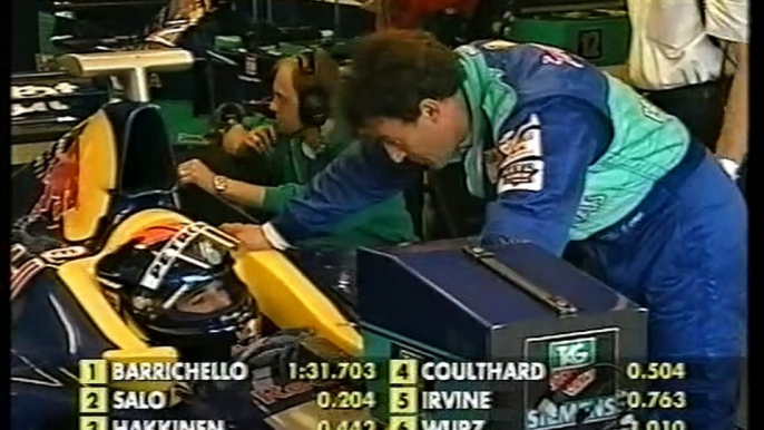 Formula-1 1999 R14 Europe Grand Prix – Qualifying