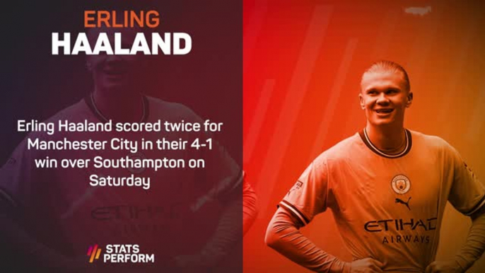 Premier League Stats Performance of the Week - Erling Haaland