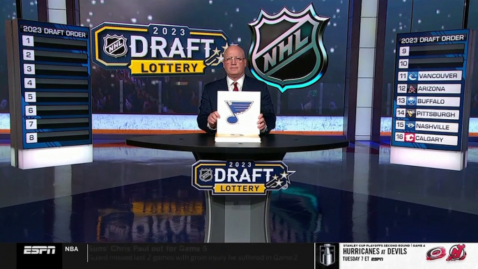 Every pick in the 2023 NHL Draft Lottery