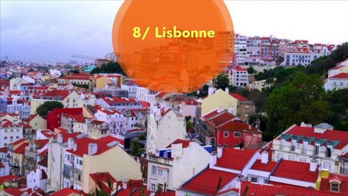 8 villes époustouflantes qui vous donneront envie de visiter le Portugal