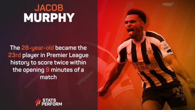 Premier League Stats Performance of the Week - Jacob Murphy