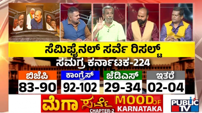 Public TV Mega Survey Predicts Hung Assembly In Karnataka | HR Ranganath | Public TV