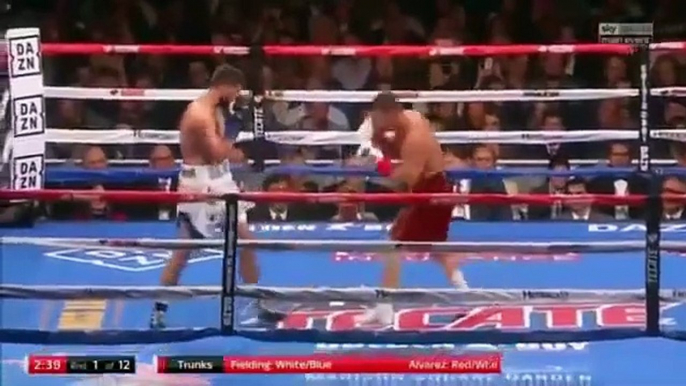 Canelo Álvarez vs Rocky Fielding / EL RESUMEN