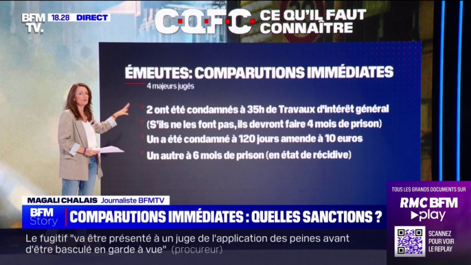 Émeutes: quelles sanctions judiciaires pour les individus présentés en comparution immédiate?