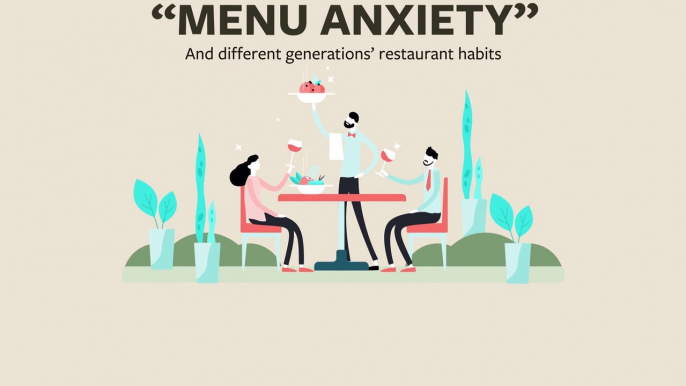Survey reveals ‘menu anxiety' is highest among Gen Z, millennials