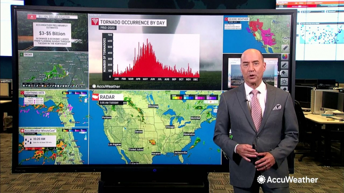 Why do we typically see fewer tornadoes but more thunderstorms in the summer?