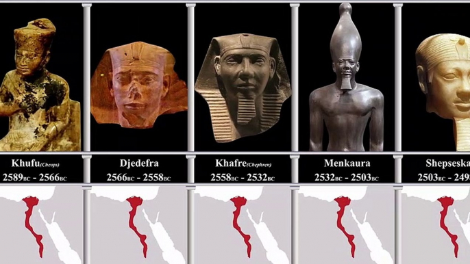 Timeline of Egyptian pharaohs