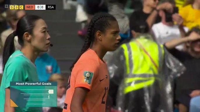 Fifa Womens World Cup 2023 - Mini-Highlights Netherlands v South Africa