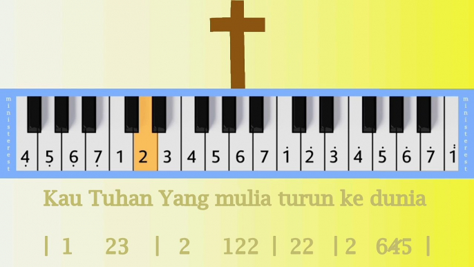 PILIHANKU: PIANIKA ❲MELODICA❳ TUTORIAL | LAGU ROHANI