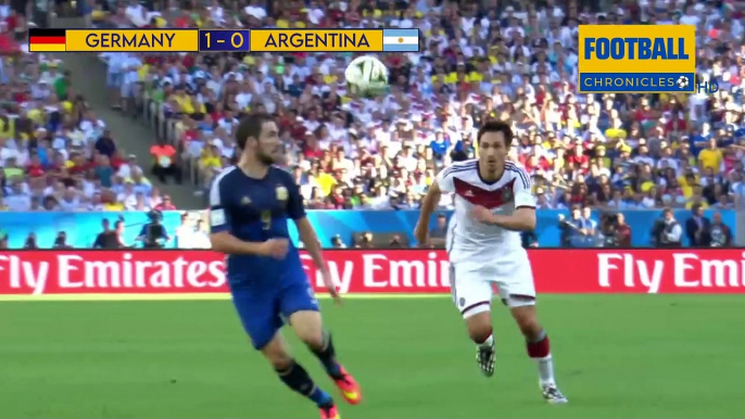 Germany VS Argentina | 2014 FIFA World Cup Final | Highlights HD.   #fifa #worldcup #football #championsleague #soccer #highlights #final