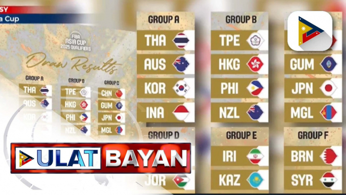 Gilas Pilipinas, kasama sa Group B ng 2025 FIBA Asia Cup qualifiers