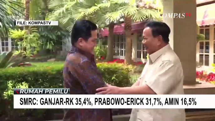 Hasil Survei SMRC Bacapres-Bacawapres: Ganjar-RK 35,4%, Prabowo-Erick 31,7%, Anies-Muhaimin 16,5%