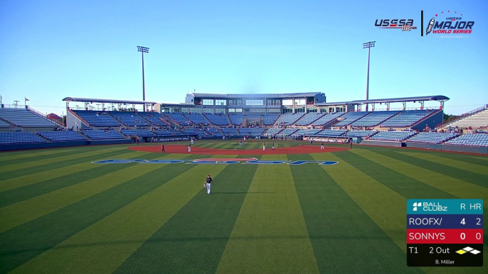 Space Coast Stadium - Men's Major World Series (2023) Sat, Oct 14, 2023 5:24 PM to 6:44 PM