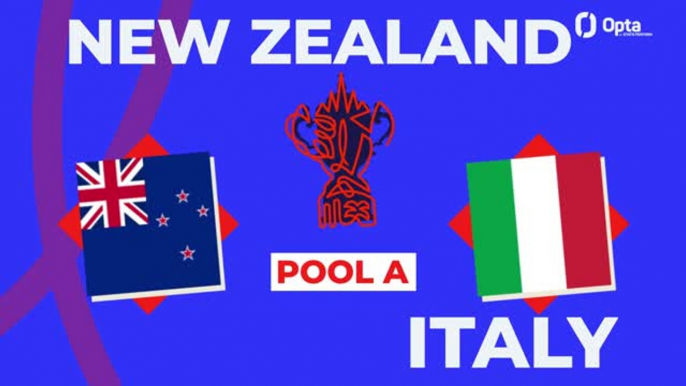 Big Match Predictor - New Zealand v Italy