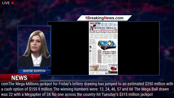 Mega Millions lottery: Did you win Friday’s $350M Mega Millions drawing?