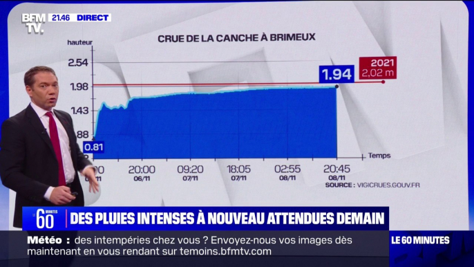 Crues dans le Pas-de-Calais: des pluies intenses à nouveau attendues ce jeudi