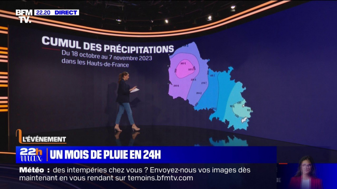 LES ÉCLAIREURS - Le cumul des précipitations dans les Hauts-de-France