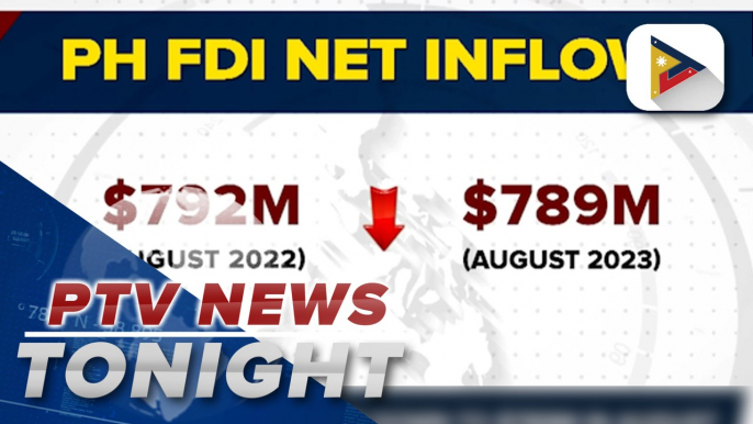 PH FDI net inflows down to $789M in August