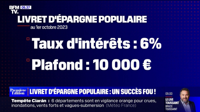 Le Livret d'Épargne Populaire de plus en plus attractif, avec plus de 10 millions de détenteurs et 53 milliards d'euros épargnés en 2023