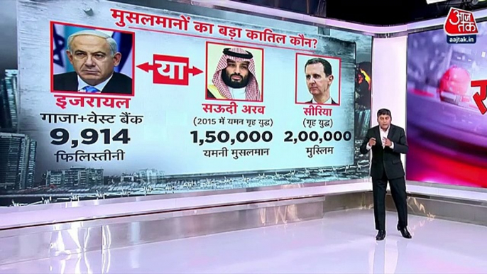 Ranbhoomi: Hypocrisy of Muslim nations on Israel-Hamas war