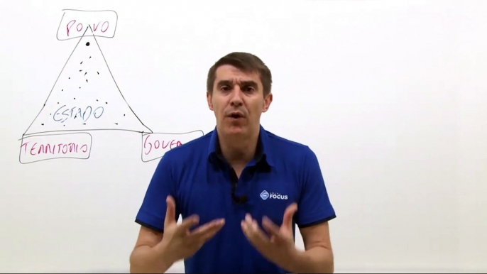 Aula 1.2 - Conceito de Estado e do Direito Constitucional DIREITO CONSTITUCIONAL