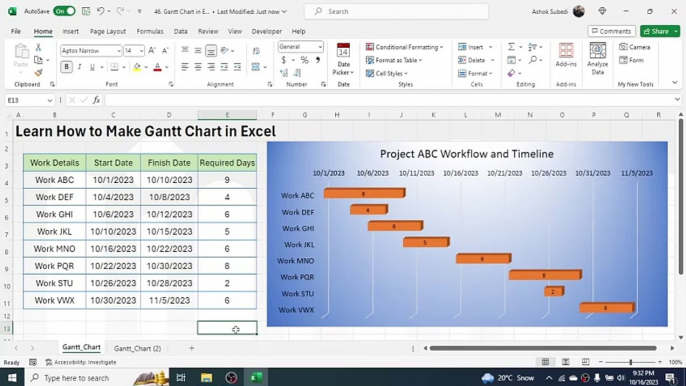 Learn How to Make Gantt Chart in MS Excel