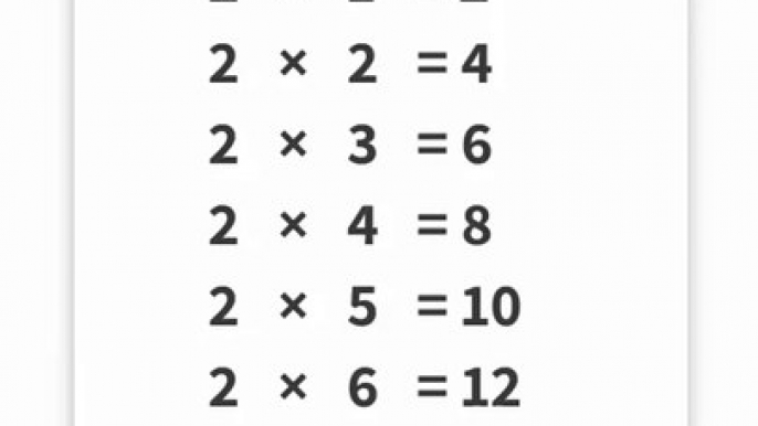 Learn Table 2 to 10 | 2 to 10 Table | Table2 to 10 | math tables#mathstricks#mathstables #maths#yt