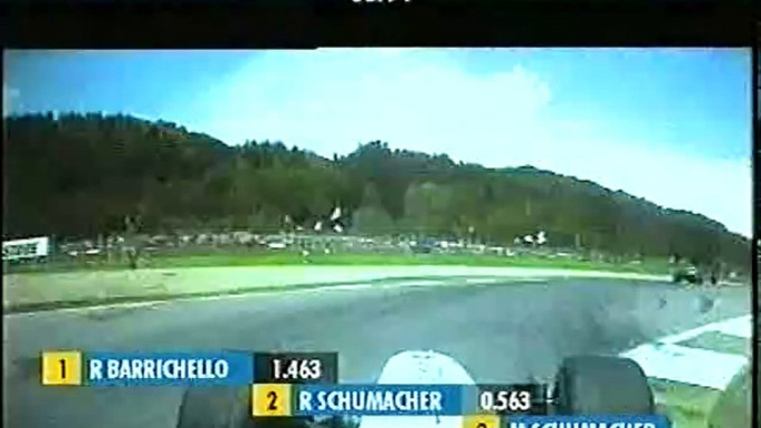 Formula-1 2002 R06 Austrian Grand Prix - OnBoard version