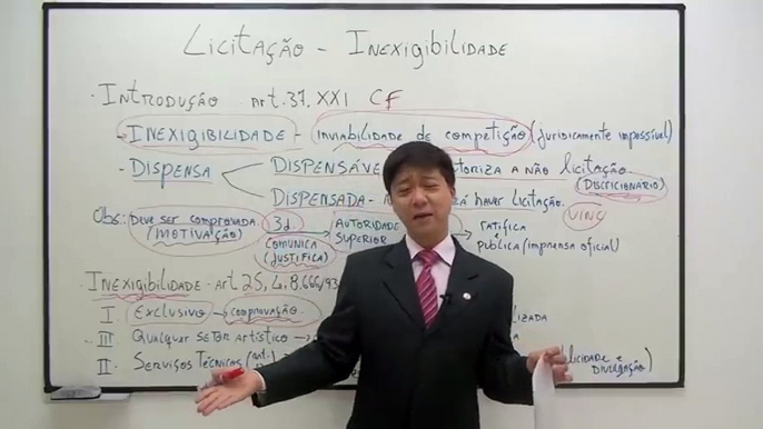 Aula 46 (Licitação - Inexigibilidade) Direito Administrativo -