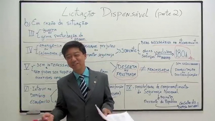 Aula 48 (Licitação - Dispensável - Parte II) Direito Administrativo -