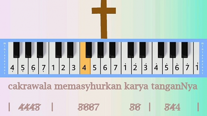 SEMESTA BERNYANYI: PIANIKA ❲MELODICA❳ TUTORIAL | LAGU ROHANI