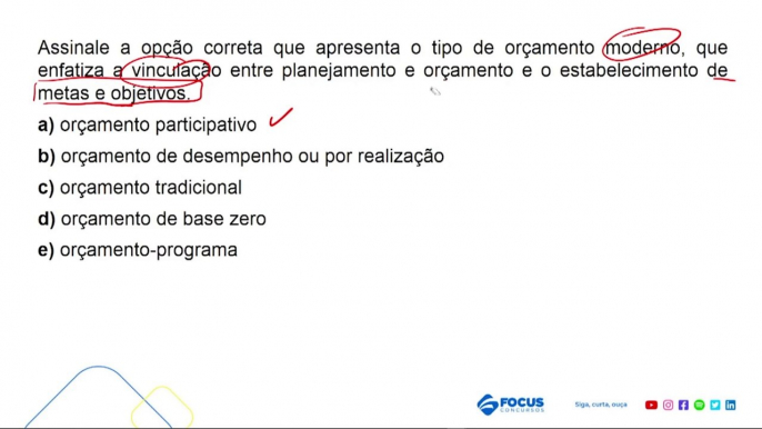 Aula 3 Espécies de Orçamento Público Parte II Administração Orçamentária e Financeira