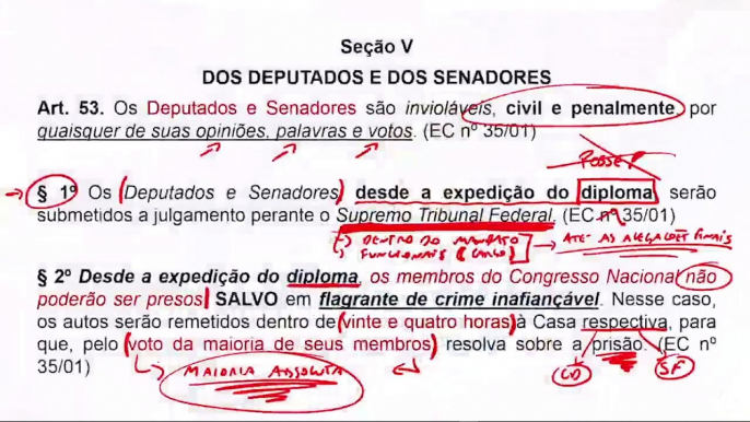 Aula 14.4 Poder Legislativo (Dos Deputados e Senadores) Parte IV - Direito Constitucional