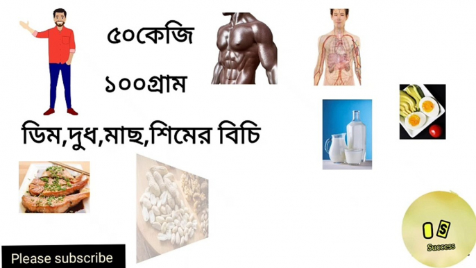 সুঠাম দেহ তৈরি করুন। How_to_make_your_good_health