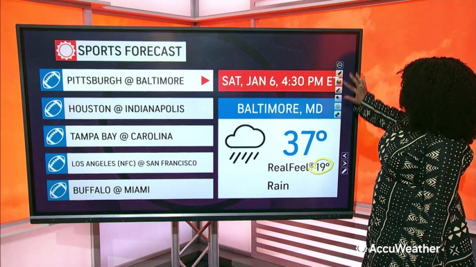 Your AccuWeather sports forecast