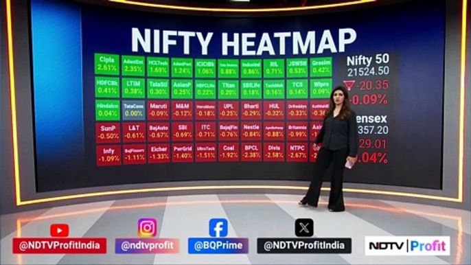 India Market Close | Broader Markets Trade Marginally Lower | NDTV Profit