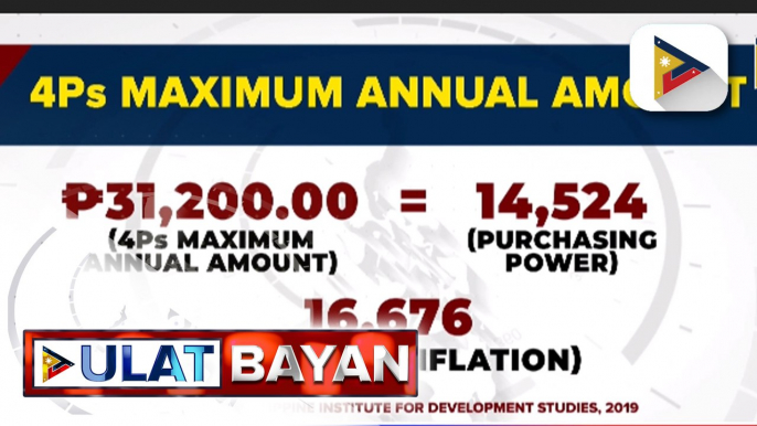 PBBM,  pinulong ang ilang ahensya ng gobyerno upang pag-aralan kung paanong buong mapakikinabangan ang ayudang natatanggap ng 4Ps beneficiaries