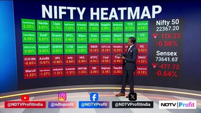 Nifty, Sensex Trade Lower As Bank Stocks Drag | India Market Close | NDTV Profit
