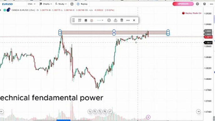 "Mastering Fundamental Analysis: Unlocking the Secrets of Market Trends"