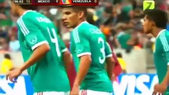 Mexico vs Venezuela 31 Partido Amistoso 25Ene12 Goals  Highlights