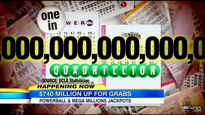 Powerball Mega Millions Lotto Winning Numbers