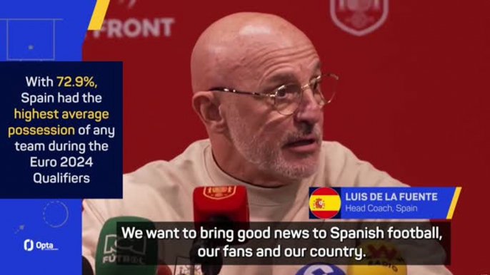 Euro 2024: Can Spain's young stars step up in Germany?
