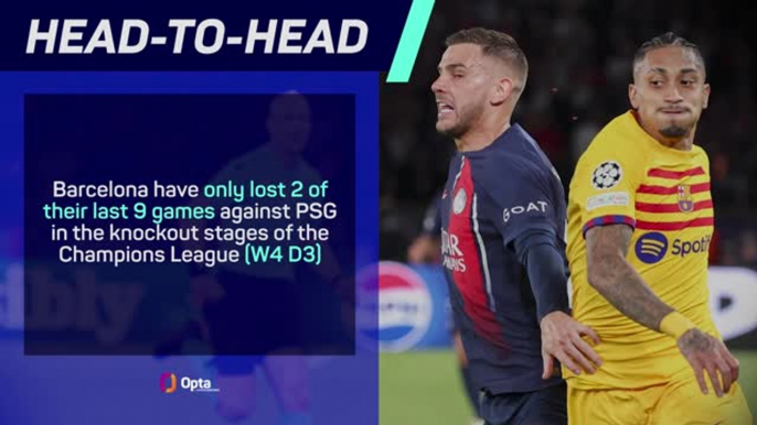 Barcelona v PSG - Big Match Predictor