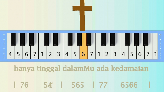 PENGHARAPANKU: PIANIKA ❲MELODICA❳ TUTORIAL | LAGU ROHANI