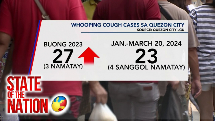 IN CASE YOU MISSED IT: WHOOPING COUGH OUTBREAK SA QUEZON CITY | SONA