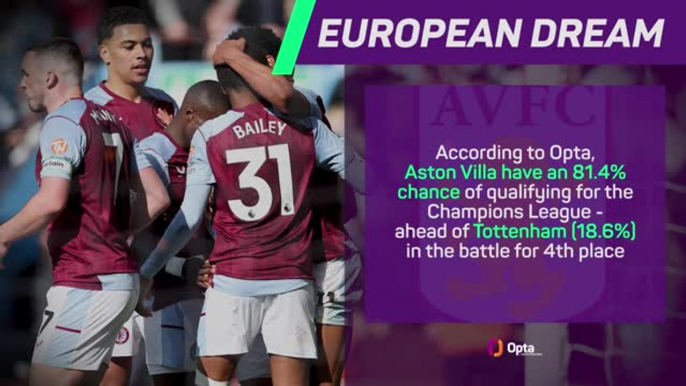 Aston Villa v Chelsea - Big Match Predictor