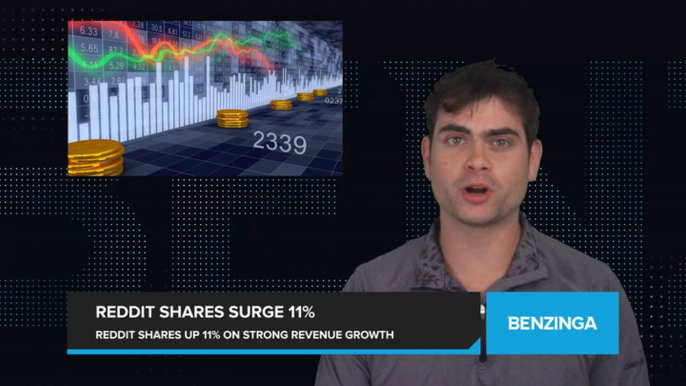 Reddit Shares Surge 11% Following Strong Revenue Growth in First Quarterly Report That Surpassed Estimates